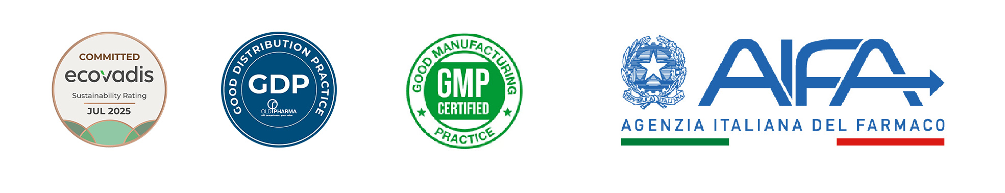 loghi gdp, gmp, aifa, ecovadis